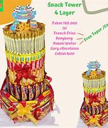 Contoh Snack Tower 1 Tingkat